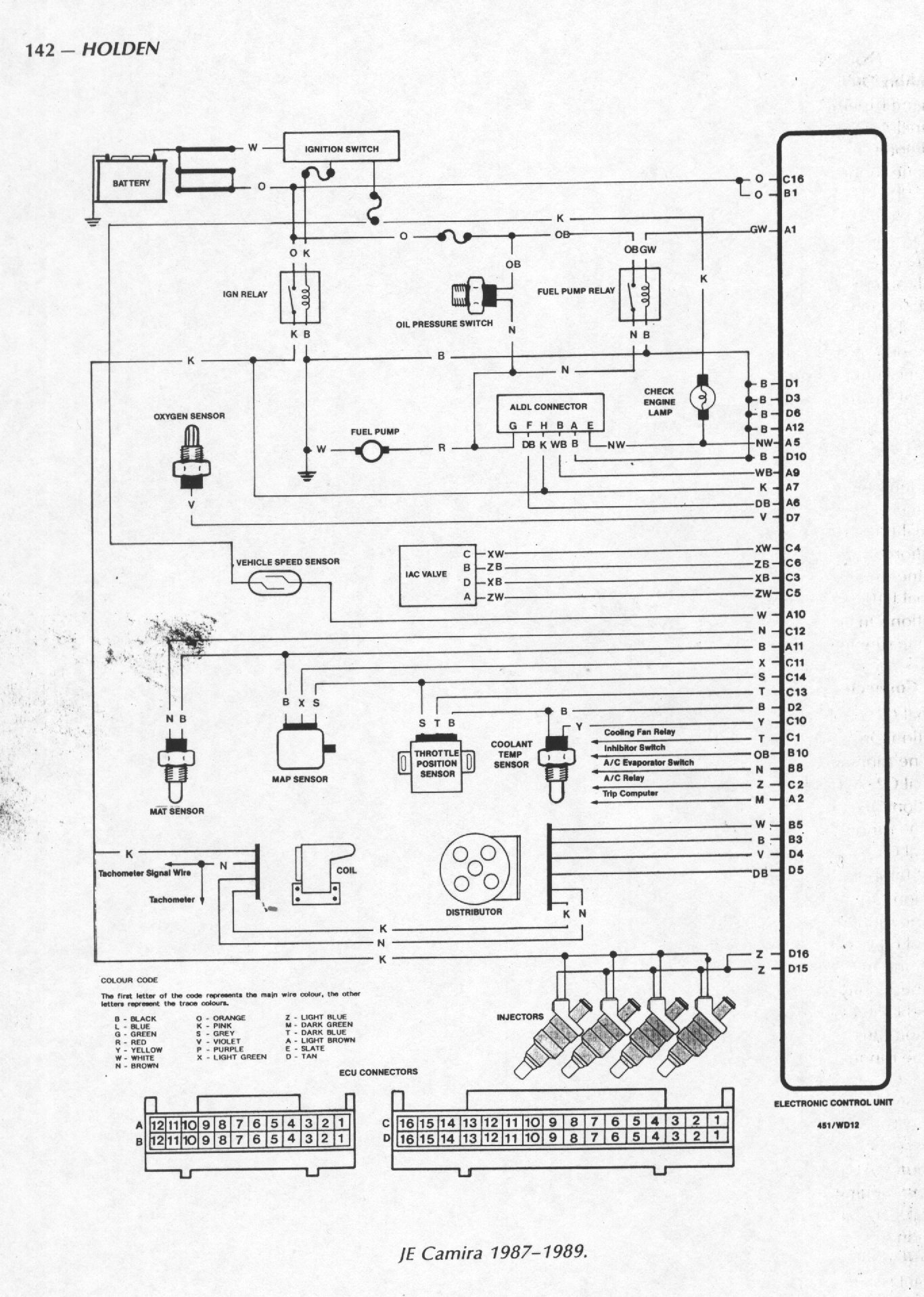page142 ecu wiring.jpg