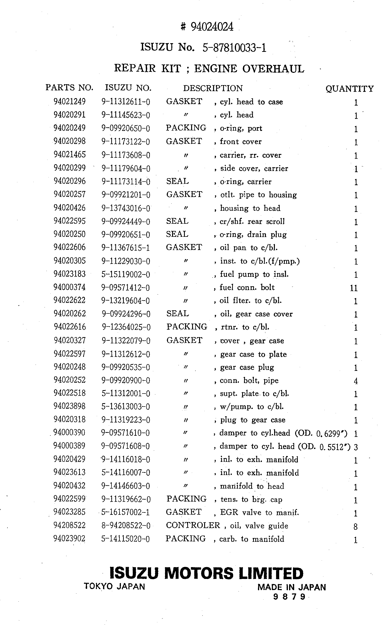 1800-SOHC_gasket-set-part_numbers.gif