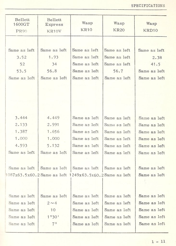 Bellett Workshop Manual - Chassis 1-11.jpg