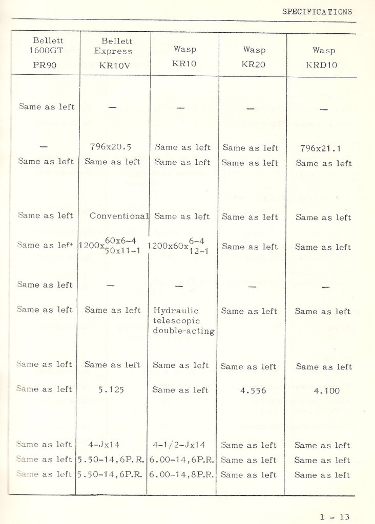 Bellett Workshop Manual - Chassis 1-13.jpg