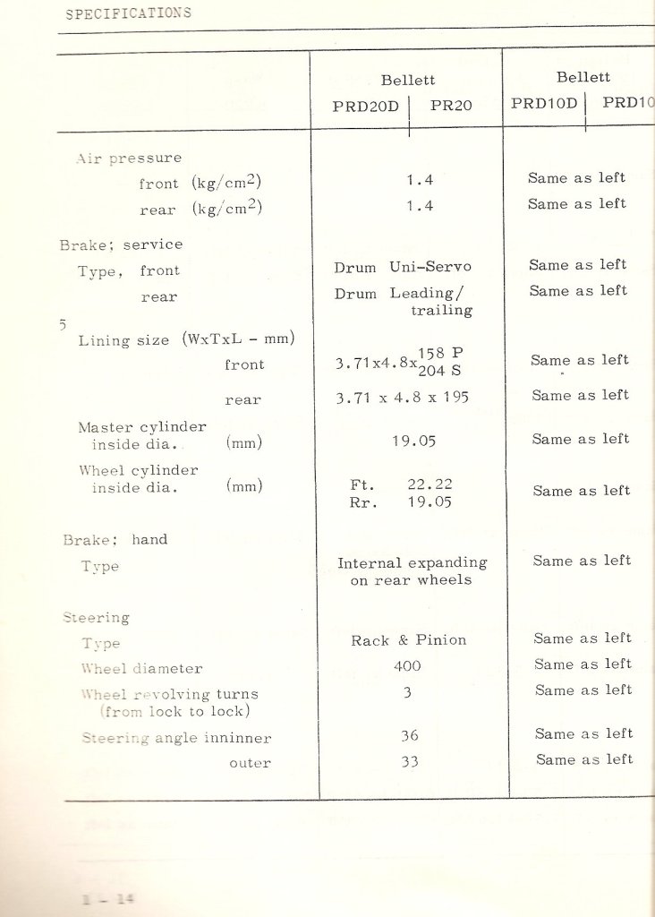 Bellett Workshop Manual - Chassis 1-14.jpg