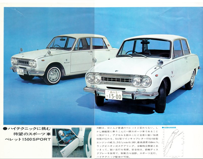 1966 Isuzu Bellett 1500 Sport brochure - 8 pages - 02 - wide with fold out.jpg