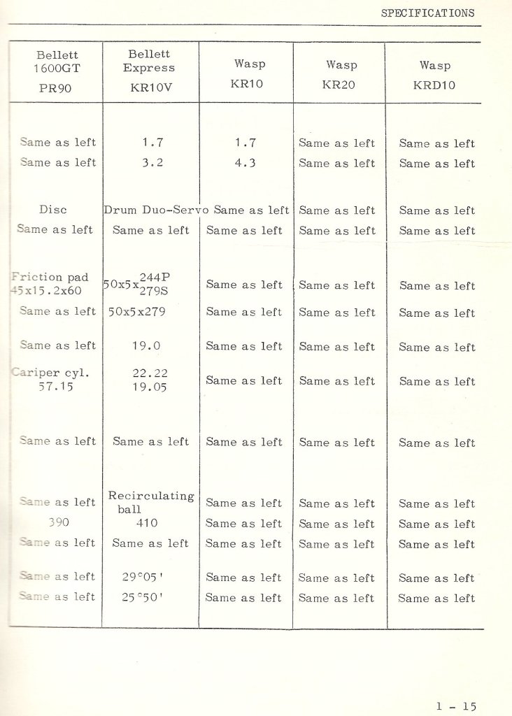 Bellett Workshop Manual - Chassis 1-15.jpg