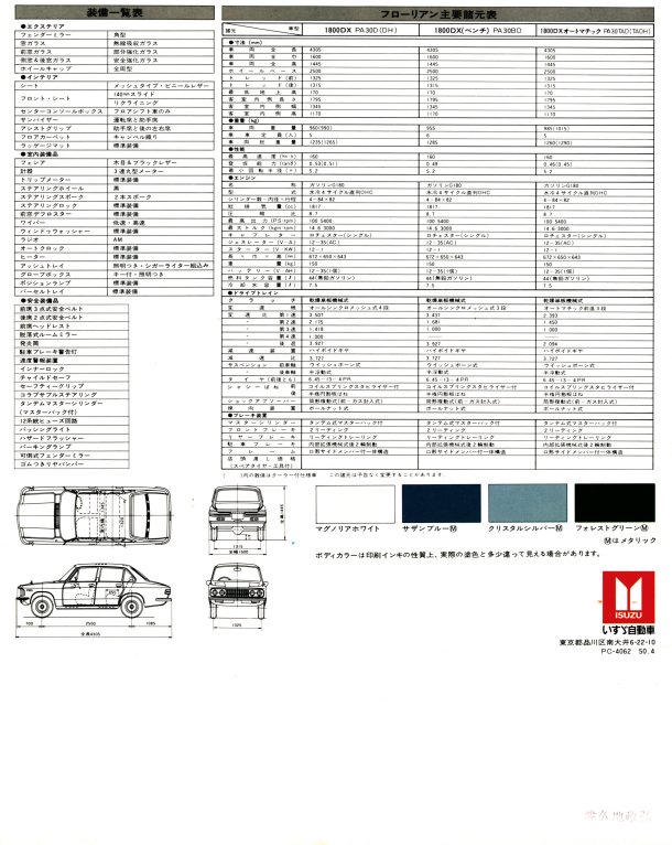 1975 Isuzu Florian 1800 brochure - Japanese - 4-panels - 04.jpg