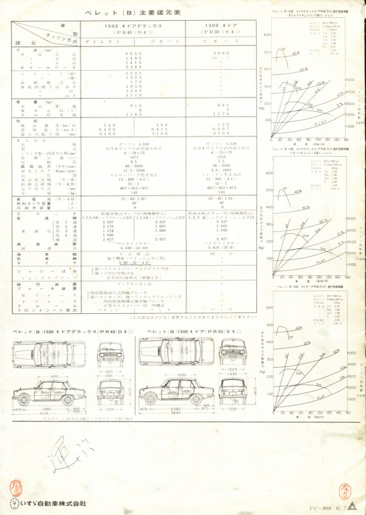 1967 Isuzu Bellett B 1500 brochure - Japanese - 8-pages - page 08.jpg