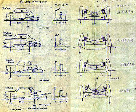 RIScomparison&BellettRearSuspension.jpg